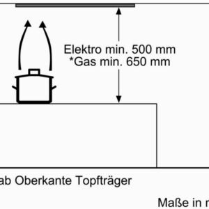 NEFF NEFF DML5866N LÃ¼fterbaustein edelstahl – Seitenansicht