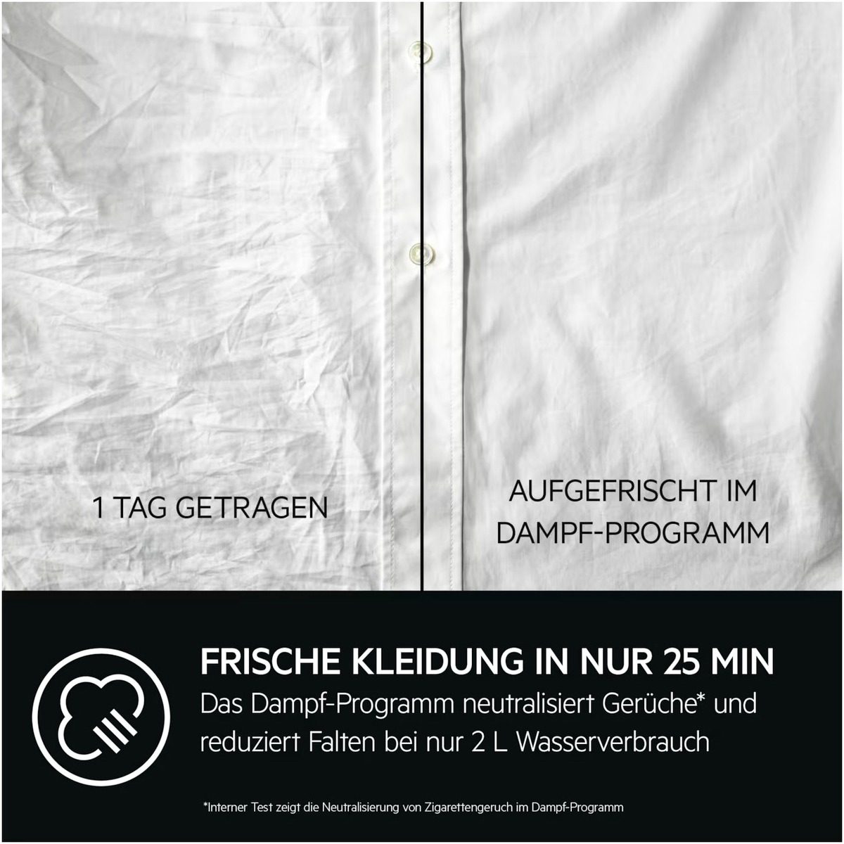 AEG AEG Lavamat LR7G70497 Stand-Waschmaschine-Frontlad – Innenansicht